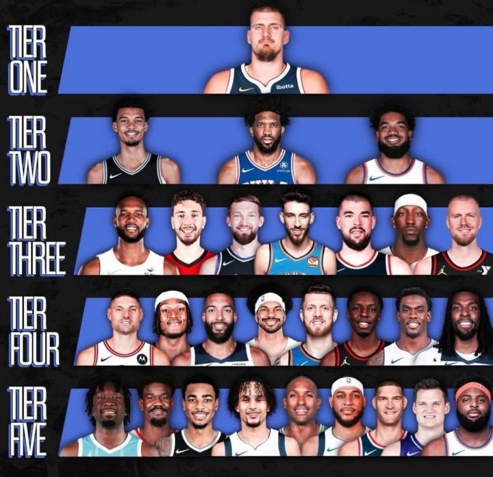 谁高了&amp;谁低了&amp;谁少了?美媒：唯一正确的中锋档次排名?