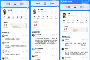 廉颇老矣...曼城“百岁”三中场遭诟病 京多安+科瓦+B席=94岁