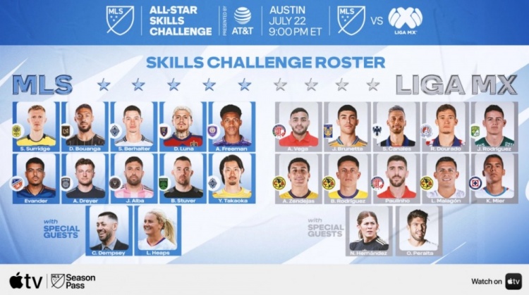 pp电子官网-官方：邓普西、阿尔巴参加美职联全明星技巧挑战赛，梅西不会参加