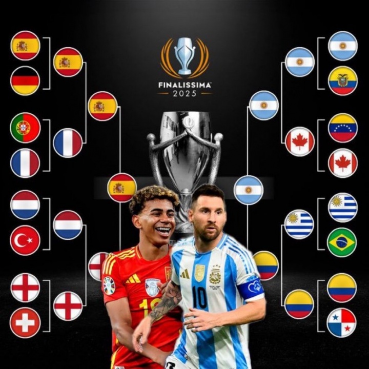 pp电子试玩-西班牙大战阿根廷！跟队确认：欧美杯将在26年3月举行